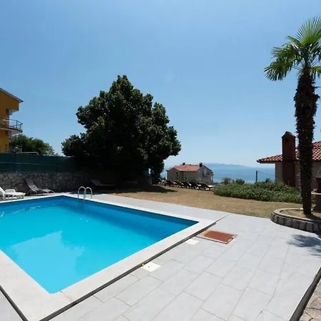 Max 2 By Guide * Rijeka