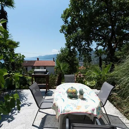 Max 2 By Guide Rijeka