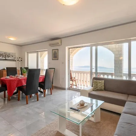 Max 2 By Guide Rijeka