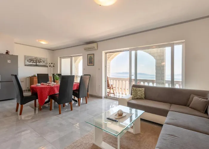 Max 2 By Guide Rijeka