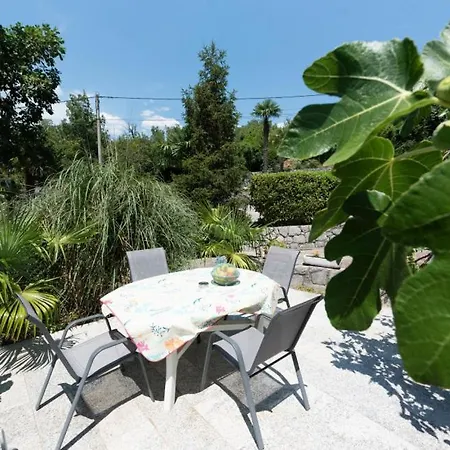 Daire Max 2 By Guide