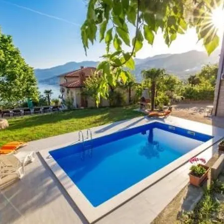 Max 2 By Guide * Rijeka