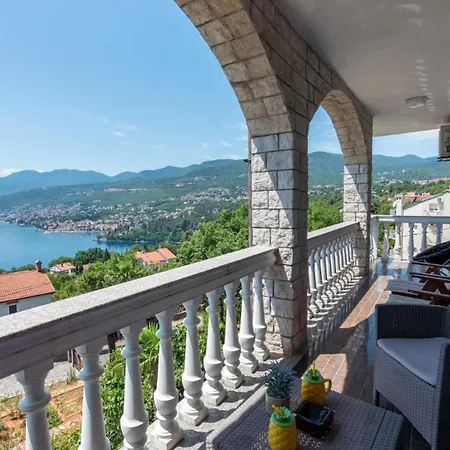 Max 2 By Guide Daire