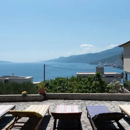 Max 2 By Guide Daire *