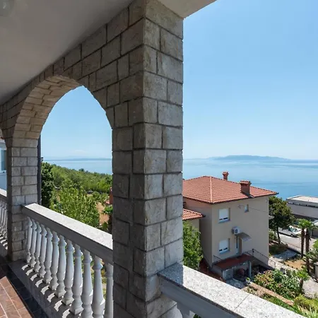 Max 2 By Guide * Rijeka